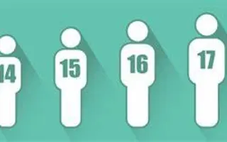 How old is everyone? Out of curiousity How old is everyone? Out of curiousity