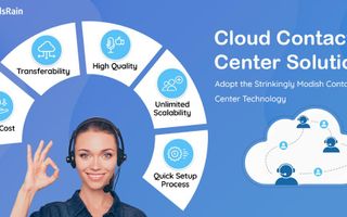 Cloud Contact Center Solution | LeadsRain Cloud Contact Center Solution | LeadsRain