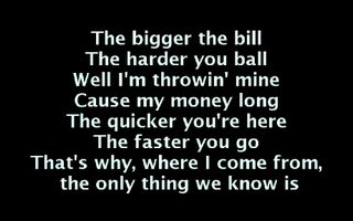 Wiz Khalifa - Work Hard Play Hard (Lyrics On Screen) Wiz Khalifa - Work Hard Play Hard (Lyrics On Screen)