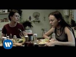 Linkin Park - Numb Linkin Park - Numb