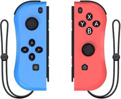 How well do you know the video game world? How well do you know the video game world?