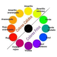 Spanish Animals, Colors, and Day of the Week Spanish Animals, Colors, and Day of the Week