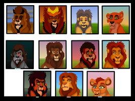 The Lion Roar Quiz The Lion Roar Quiz