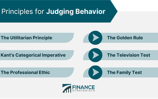 Test Your Ethics Knowledge Test Your Ethics Knowledge