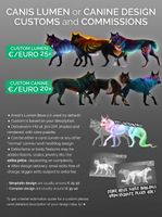 What's Your Canine Personality? What's Your Canine Personality?