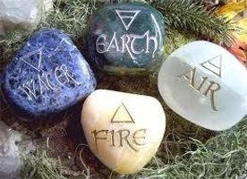 What Is Your Element What Is Your Element