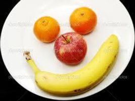 what fruit are you what fruit are you