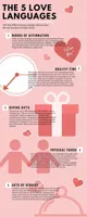 What's Your Romantic Gestures Personality? What's Your Romantic Gestures Personality?