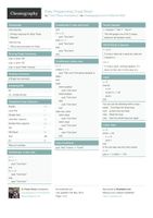 Ruby Programming Quiz Ruby Programming Quiz