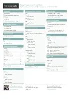 Ruby Programming Quiz Ruby Programming Quiz