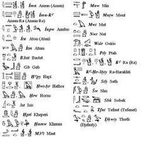 How Much Do you Know Egyptian Gods? How Much Do you Know Egyptian Gods?