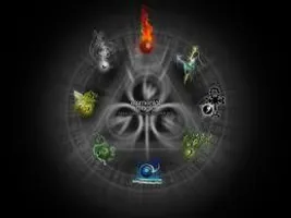 Whats your Fantasy Wolf Power? Whats your Fantasy Wolf Power?