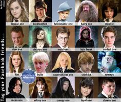What do the Harry Potter Characters Think of you? What do the Harry Potter Characters Think of you?