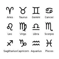 Which Star Sign are you most compatible with?? Which Star Sign are you most compatible with??