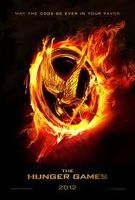 Who are you most like from district 12? Who are you most like from district 12?