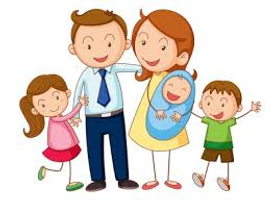 What part do you play, in the family? What part do you play, in the family?
