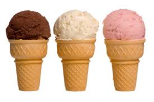 What kind of ice cream are you? What kind of ice cream are you?