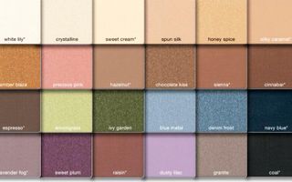 What Mary Kay eye-shadow Color fits your personality? What Mary Kay eye-shadow Color fits your personality?