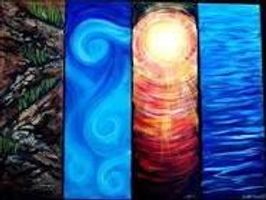 What element would you be in? What element would you be in?