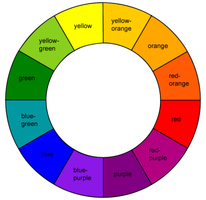 What primary colour are you? What primary colour are you?
