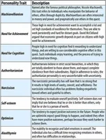 What's Your Writing Personality? (4)