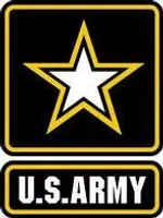 how good of a soilder are you how good of a soilder are you