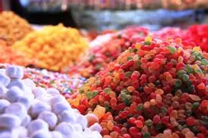 What candy are you What candy are you