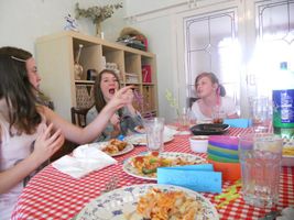 What type of resturant should you own? What type of resturant should you own?