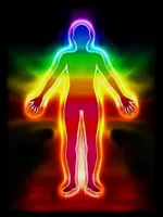 What color is your aura? (and personality)