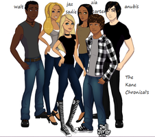 What Character From The Kane Chronicles Are You? What Character From The Kane Chronicles Are You?