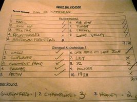 Historical Food Quiz Historical Food Quiz
