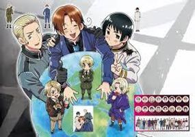What Hetalia Character are you? (1) What Hetalia Character are you? (1)