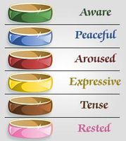 What physical qualities (in the opposite sex) make you MELT? What physical qualities (in the opposite sex) make you MELT?