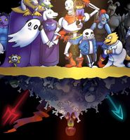 What undertale character are you? (8) What undertale character are you? (8)