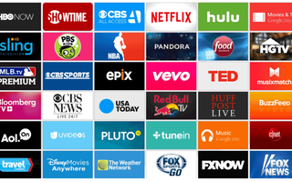 Streaming Services Quiz Streaming Services Quiz