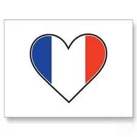 How Well Do You Know French?