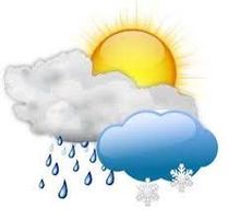What weather fits you best? What weather fits you best?