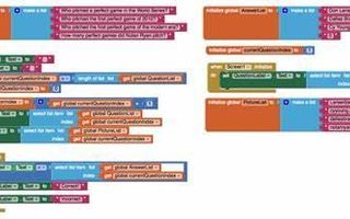 Mastering Mobile App Development Quiz Mastering Mobile App Development Quiz