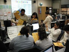What's your Education Personality? What's your Education Personality?