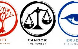 Aptitude Test - Divergent Aptitude Test - Divergent