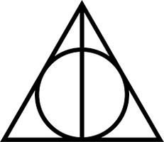 How well do you know Harry Potter? How well do you know Harry Potter?