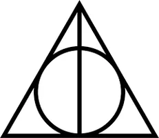 How well do you know Harry Potter?