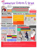 What's Your Fashion Persona?