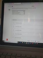 Financial Management Couple Quiz Financial Management Couple Quiz