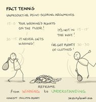 What's Your Parenting Style? What's Your Parenting Style?