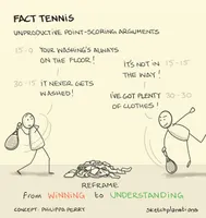 What's Your Parenting Style?