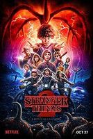 Which stranger things character are you? (2) Which stranger things character are you? (2)