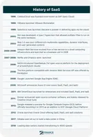 Cloud Computing Quiz