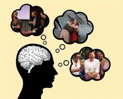 Discover Your Cognitive Function Personality Discover Your Cognitive Function Personality