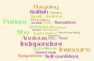 The Jealousy and Insecurity Personality Quiz The Jealousy and Insecurity Personality Quiz